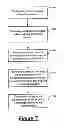 Fig. 08 - Method and Apparatus for Changing the Configuration of an Ongoing Streaming Session