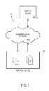 Fig. 02 - Transmit scaling using multiple queues