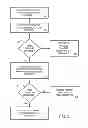 Fig. 06 - Transmit scaling using multiple queues