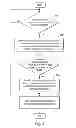 Fig. 03 - SAS host cache control