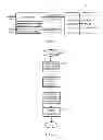 Fig. 02 - Read-detection in solid-state storage devices