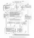 Fig. 02 - Method and tool for data collection, processing, search and display