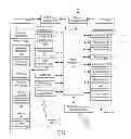 Fig. 02 - METHOD AND APPARATUS FOR OPERATION OF A COMPUTING DEVICE