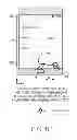 Fig. 07 - SCREEN CHANGE METHOD OF TOUCH SCREEN PORTABLE TERMINAL AND APPARATUS THEREFOR