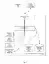 Fig. 02 - Methods and systems for providing feedback and suggested programming methods