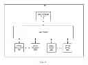 Fig. 03 - Hibernation via paravirtualization