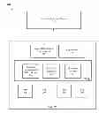 Fig. 01 - Applying security category labels to multi-tenant applications of a node in a platform-as-a-service environment