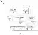 Fig. 02 - Applying security category labels to multi-tenant applications of a node in a platform-as-a-service environment