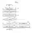 Fig. 06 - TERMINAL AND METHOD FOR ACCESS POINT VERIFICATION