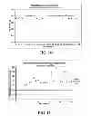 Fig. 09 - CALIBRANT INFUSION FLUID SOURCE PREPARATION