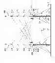 Fig. 06 - Meteorological measurement system