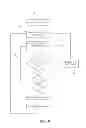 Fig. 06 - Method for using electrocoagulation in hydraulic fracturing