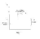 Fig. 02 - Arc chuteless DC current interruptor