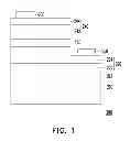 Fig. 02 - LIGHT EMITTING DIODE