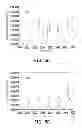 Fig. 07 - LIGHT EMITTING DIODE