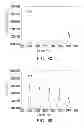 Fig. 09 - LIGHT EMITTING DIODE