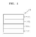 Fig. 02 - Pyrene-based compound, organic light-emitting diode comprising the same and organic light-emitting apparatus comprising the same