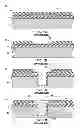 Fig. 02 - Semiconductor device structures and printed circuit boards comprising semiconductor devices