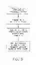 Fig. 06 - METHOD AND ASSEMBLY FOR MANUFACTURING INGESTIBLE PRODUCTS
