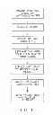 Fig. 07 - METHOD AND ASSEMBLY FOR MANUFACTURING INGESTIBLE PRODUCTS
