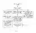 Fig. 08 - METHOD AND ASSEMBLY FOR MANUFACTURING INGESTIBLE PRODUCTS