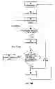 Fig. 02 - Method and apparatus for card handling device calibration