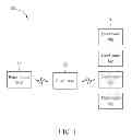 Fig. 02 - ELECTRONIC TAG SYSTEM