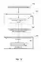 Fig. 12 - Method and apparatus for determining an operation based on an indication associated with a tangible object