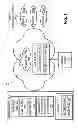 Fig. 02 - Printer identification and mobile printing