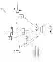 Fig. 02 - High-impedance fault detection and isolation system