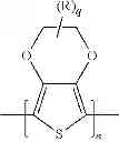 Fig. 03 - Ultrahigh voltage solid electrolytic capacitor