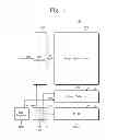 Fig. 02 - Resistive memory device having defined or variable erase unit size