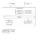 Fig. 01 - Accessing memory using reference voltages