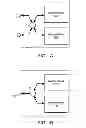Fig. 02 - Memory with output control
