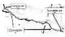 Fig. 01 - Method and system for image-guided fault extraction from a fault-enhanced seismic image