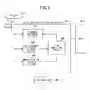 Fig. 02 - Media record/play device and media record/play method