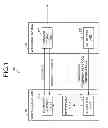 Fig. 02 - Wireless station, communication system, and communication method