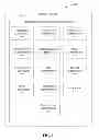 Fig. 09 - Using mobile communication devices to facilitate coordinating use of resources