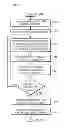 Fig. 01 - System and method for facilitating communication
