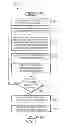 Fig. 04 - System and method for facilitating communication