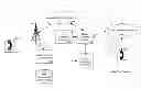 Fig. 01 - Identification and determination of non-preemptable calls