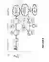 Fig. 06 - Identification and determination of non-preemptable calls