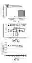 Fig. 07 - Slow-release formulations of 5-hydroxytryptophan as an adjunct to pro-serotonergic therapies