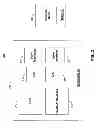 Fig. 03 - Automatic power-off of bluetooth device from linked device