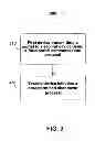 Fig. 04 - Automatic power-off of bluetooth device from linked device