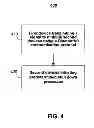 Fig. 05 - Automatic power-off of bluetooth device from linked device
