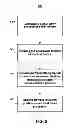 Fig. 06 - Automatic power-off of bluetooth device from linked device