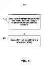 Fig. 07 - Automatic power-off of bluetooth device from linked device
