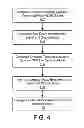 Fig. 05 - Envelope tracking power amplifier system with delay calibration