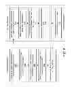 Fig. 09 - Envelope tracking power amplifier system with delay calibration